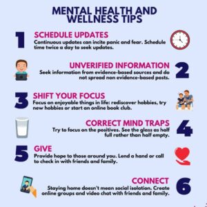 Covid-19 Mental Health & Wellness tips - Dún Laoghaire – Rathdown ...